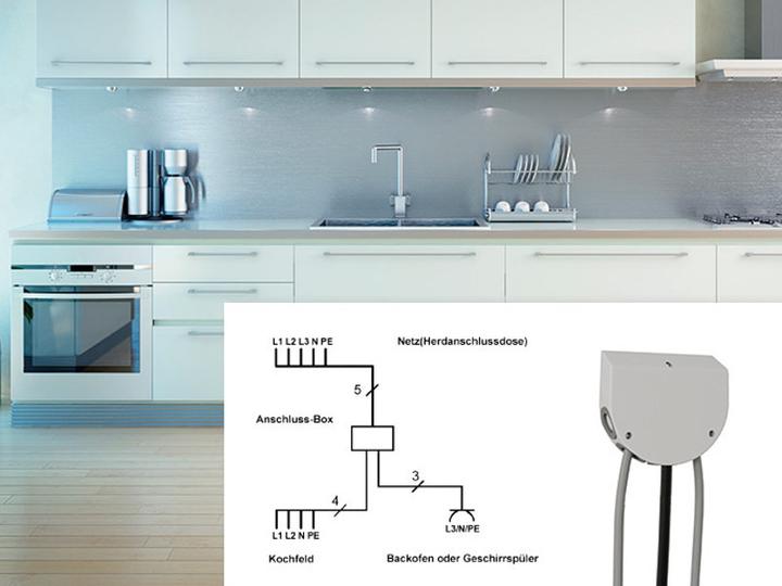 Immagine prodotto Bachmann Scatola di connessione del fornello IP20 Grigio (R (2 m)