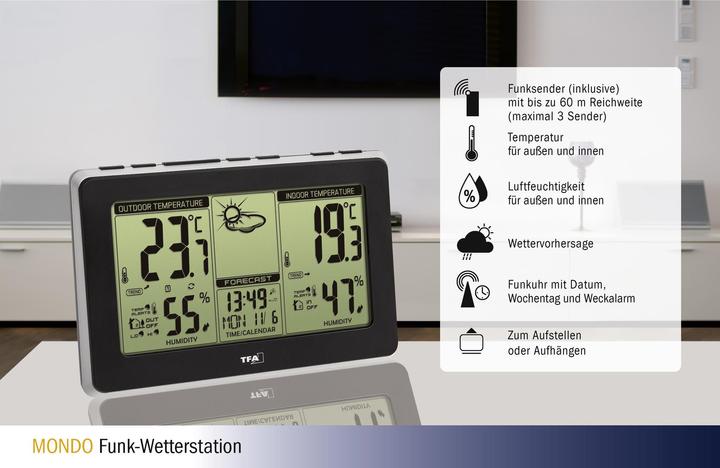 Produktbild TFA Mondo