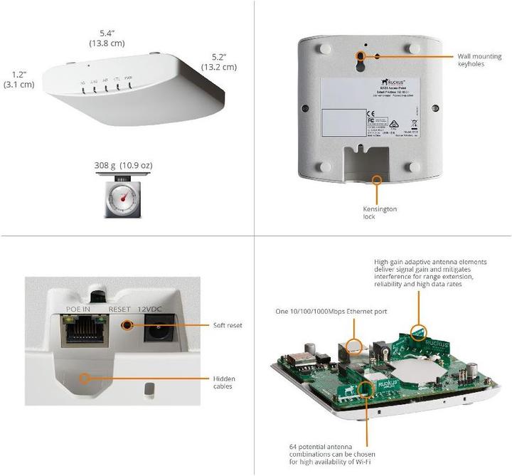 Produktbild Ruckus R320 (867 Mbit/s)