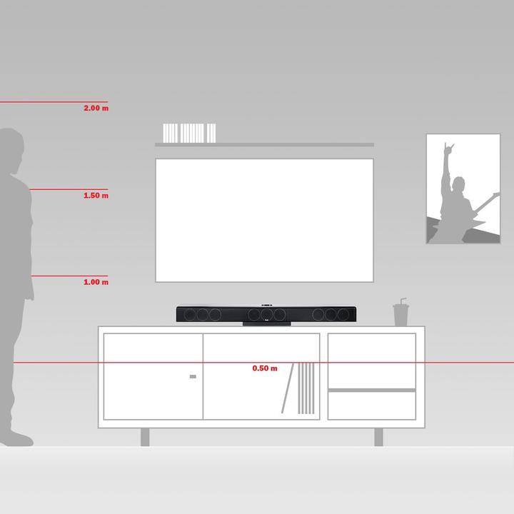 Teufel Cinesystem Trios "5.1 Set L