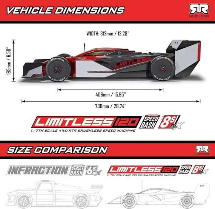 Immagine prodotto Arrma Formel 1 Limitless 8s ARTR 1:7 - Blau / Weiss