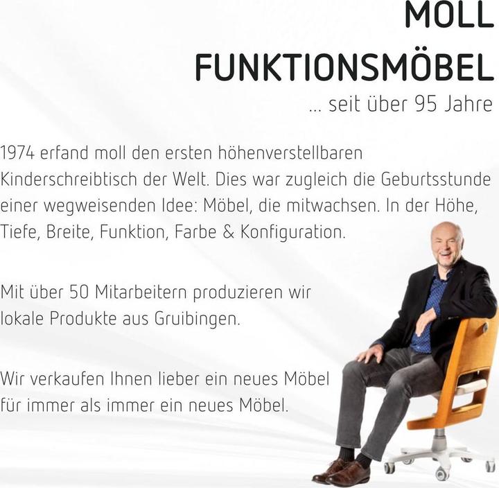 Produktbild Moll side top zu Sprinter