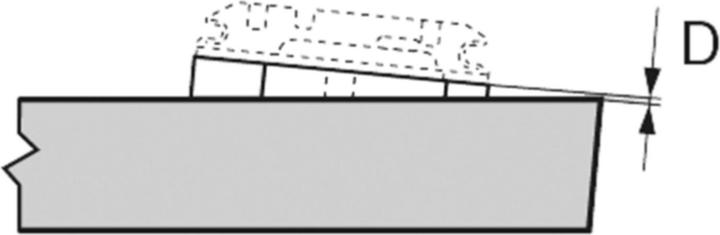 Actual product image Blum Angle wedge for cross mounting plates -5°