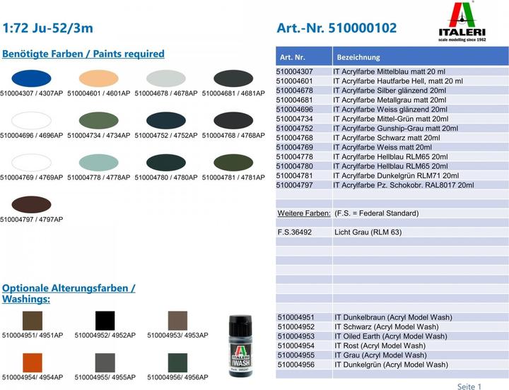 Produktbild 1:72 Ju-52/3m