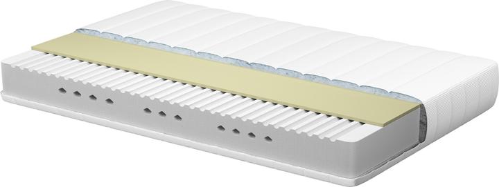 Actual product image Beliani Fancy (2x80x200 cm, Foam core)