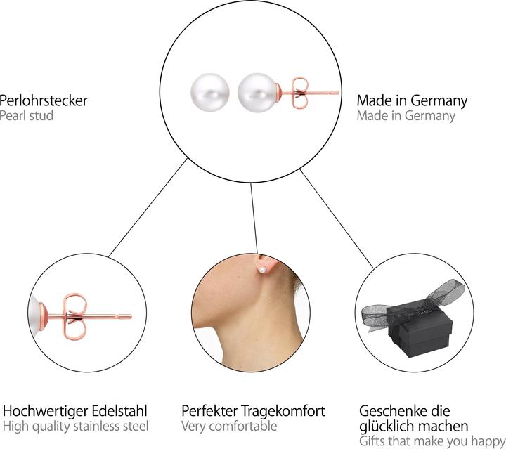 Image du produit Heideman Boucles d'oreilles rose doré (100% acier inoxydable)