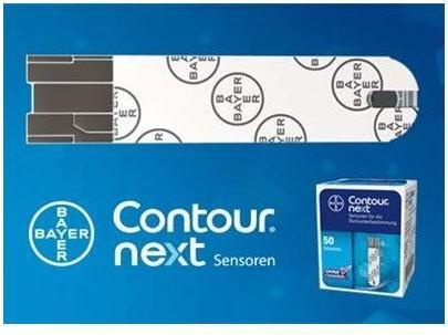 Actual product image Contour Sensors