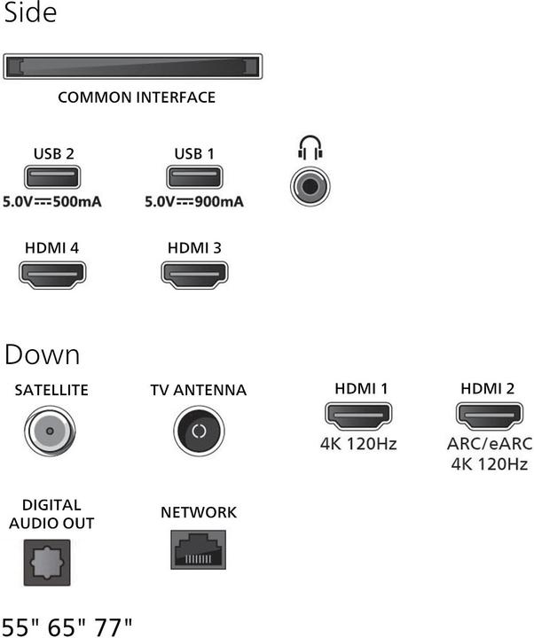 Produktbild Philips 77OLED950/12 (77", OLED, 4K)