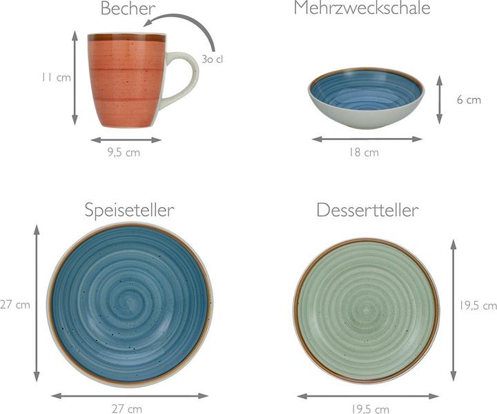 Produktbild CreaTable Country (24 Stück)