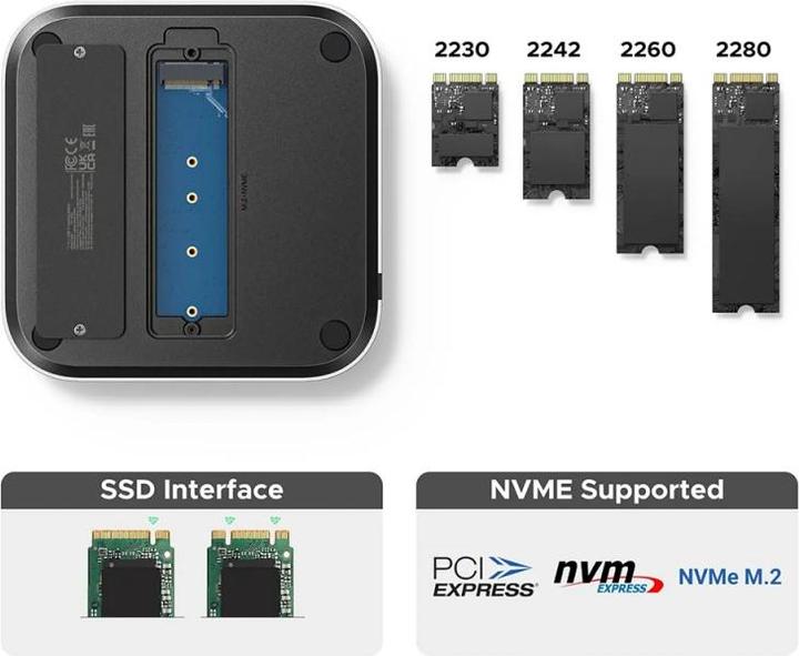 Actual product image Ugreen Docking Station 11-in-1 (USB-C, 11 ports)