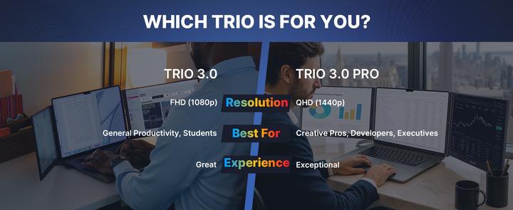 Image du produit Mobile Pixels Trio 3 Pro (2240 x 1400 pixels, 14.10")