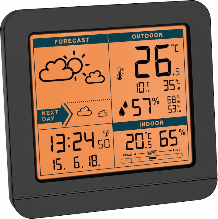 Actual product image TFA Sky