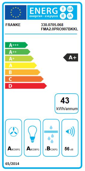 Label énergétique Franke Maris 2.0 Pro K-Link Wandhaube (Hotte murale)