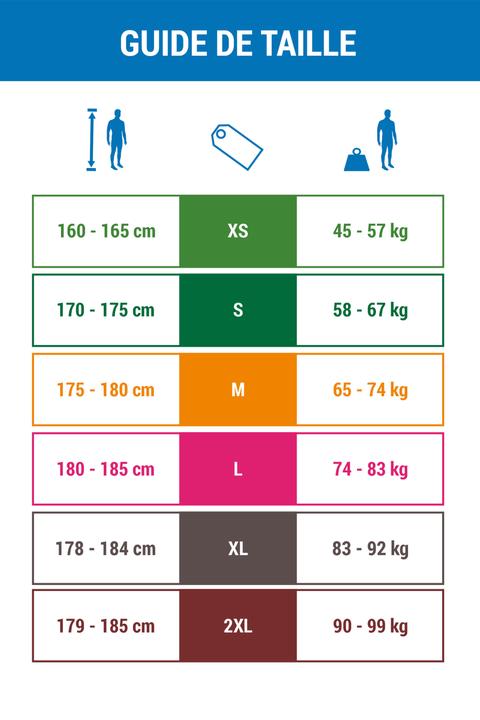 Immagine prodotto Itiwit Kayak Longjohn / Sup Homme (2 mm, XXL)