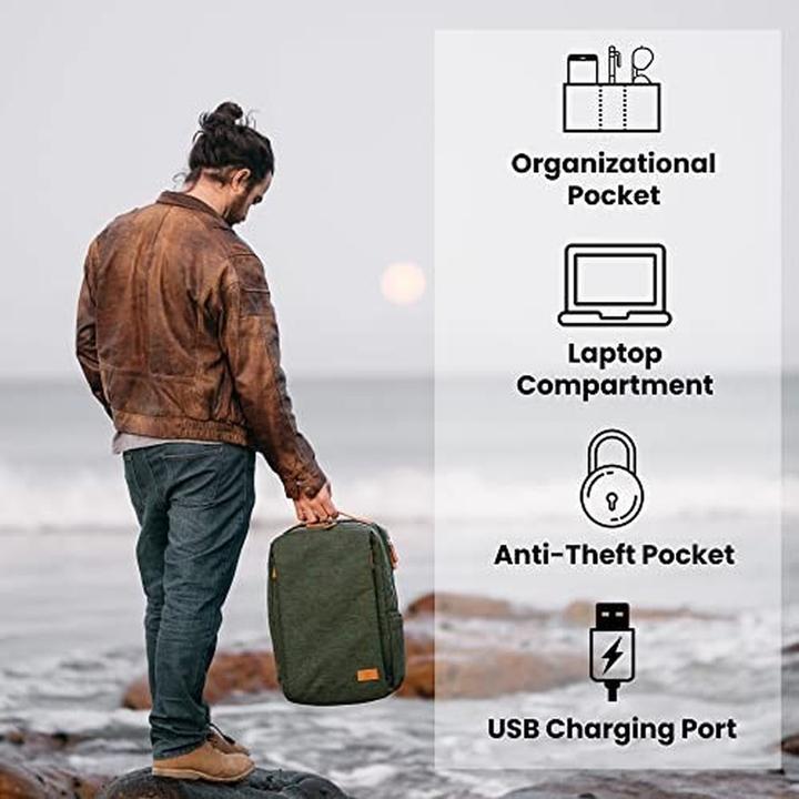 Actual product image Nordace Siena Laptop Backpack