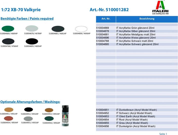 Immagine prodotto Italeri XB-70 Valkyrie