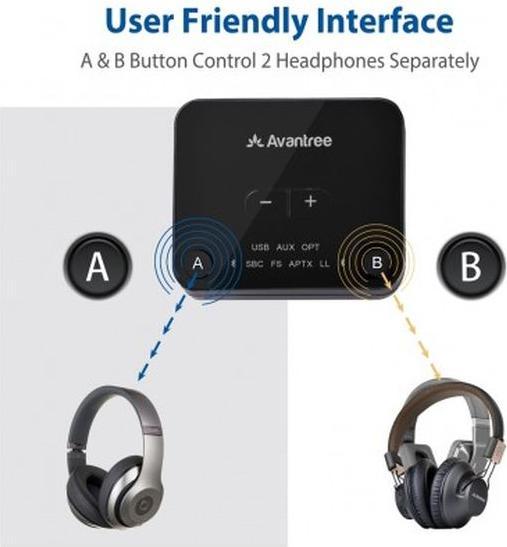 Actual product image Avantree Audikast Plus (Channels)