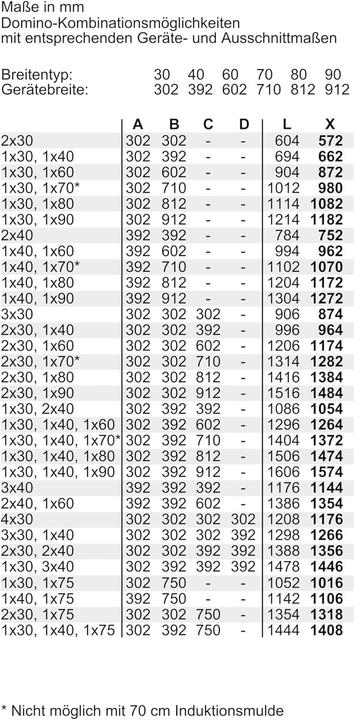 Valori nutrizionali e ingredienti Siemens ET375FFP1E (30.20 cm, Piano cottura in vetroceramica)