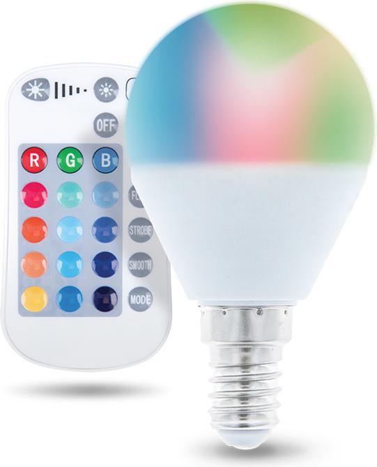 Mehrfarbig, RGB, Weiss