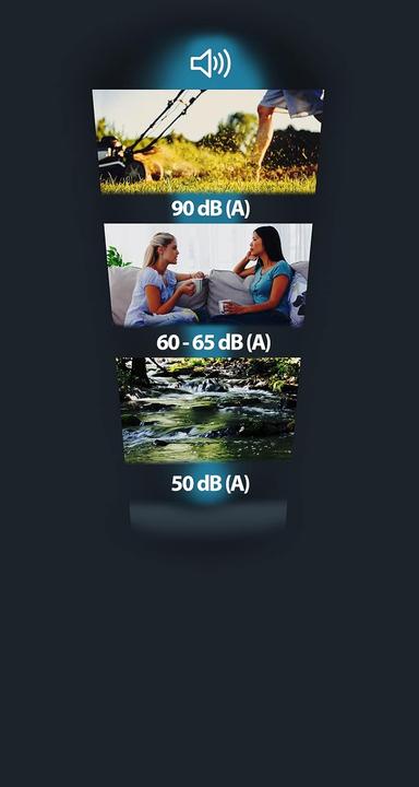 Actual product image Rowenta Turbo Silence Extreme VU5670 (59 dB)