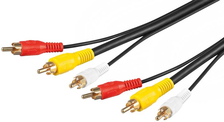 Image du produit Goobay CABLE-521G (10M) (10 m)