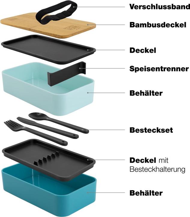 Actual product image Moritz & Moritz Bento Box