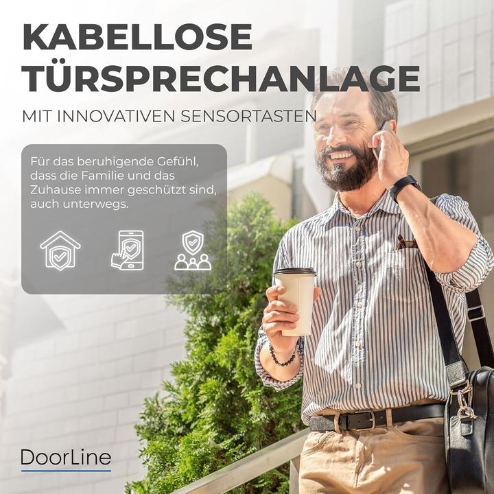 Actual product image Doorline Slim DECT Door Opener Intercom Two-Family Home Anthracite (DECT ULE)