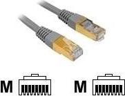 Immagine prodotto Hama Cavo di rete CAT.5e schermato (S/STP, CAT5e, 5 m)