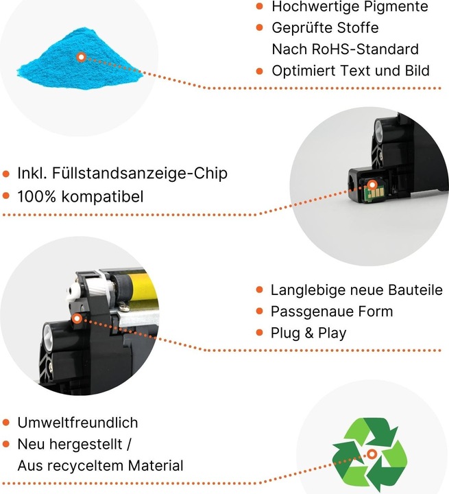 Produktbild Hermex Kompatibler Toner für HP Color LaserJet Pro MFP M479fdw (C)
