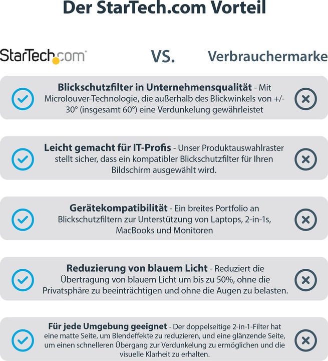 Actual product image StarTech PRIVSCNMON32 Privacy Filter Frameless -Privacy (32 inch) (32", 16 : 9)