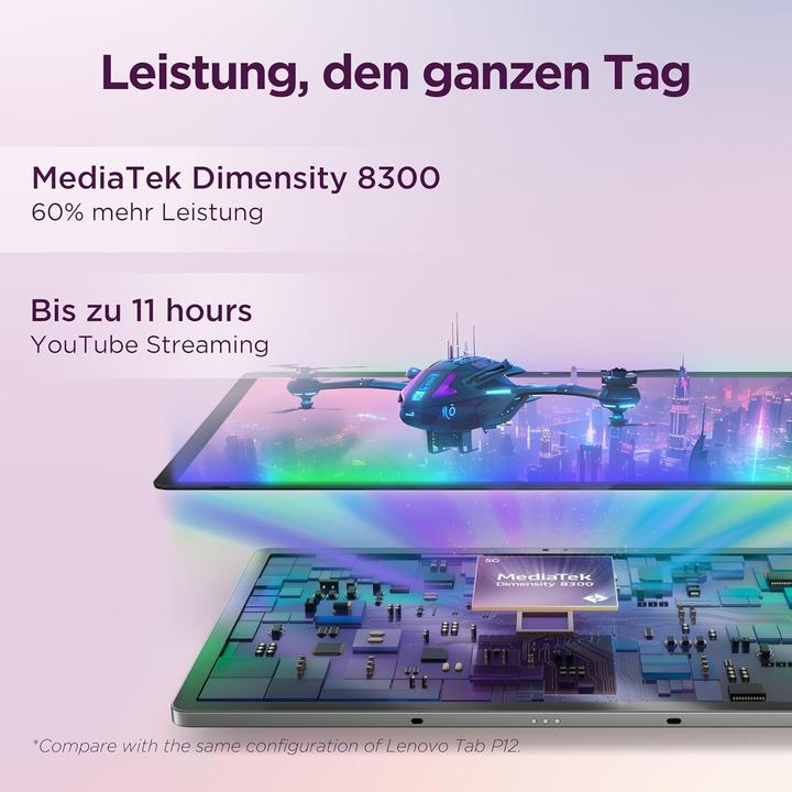 Produktbild Lenovo TB373FU (nur WLAN, 12.70", 256 GB, Grey)