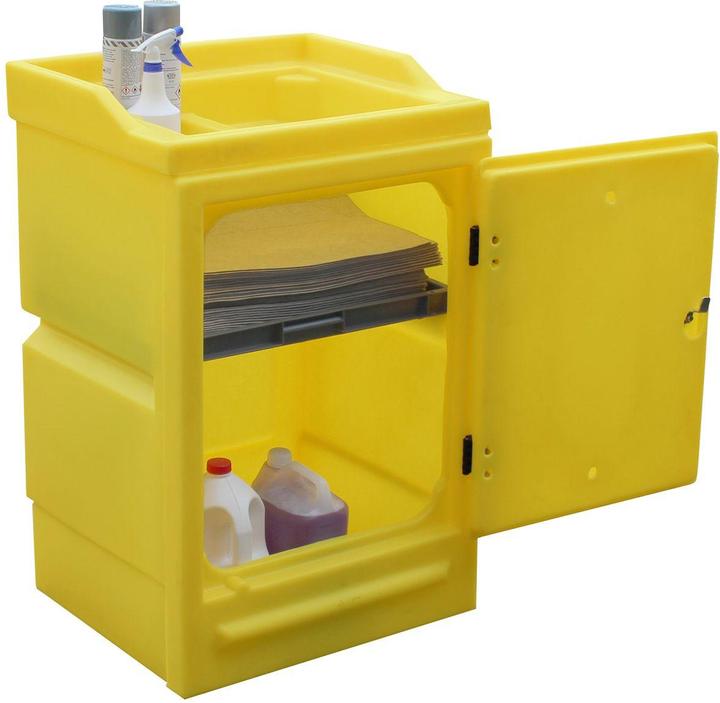Actual product image Schoeller Allibert PE environmental cabinet