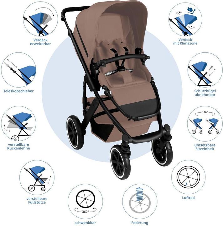 Image du produit ABC Design Salsa 5 Air Set