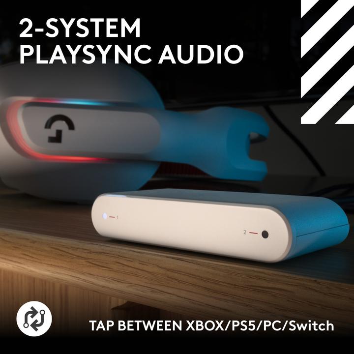 Actual product image Logitech G A20 X (Wireless)