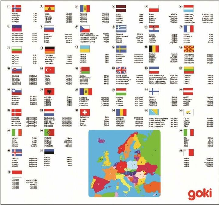 Valori nutrizionali e ingredienti Goki Europa (35 pezzi)