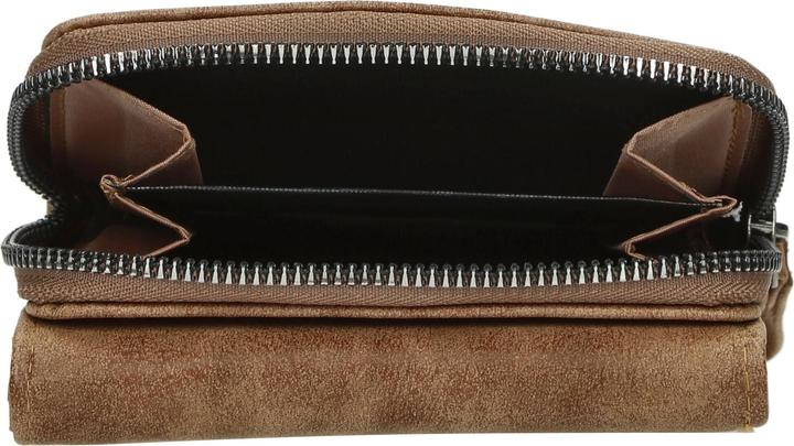 Actual product image HTI-Living Faux leather wallet