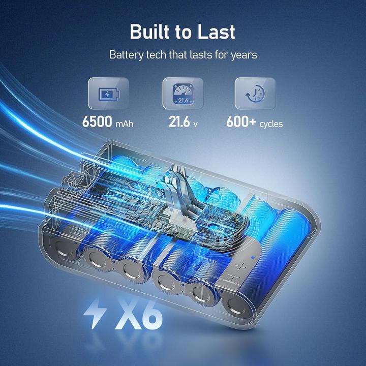 Produktbild Keenstone Ersatzakku für Dyson