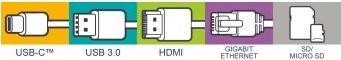 Actual product image Verbatim Multiport (USB-C, 1 Ports)