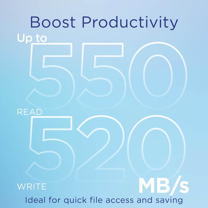 Image du produit Integral Memory SSD 2.5" SATA III 1To Integral V Series 2 PLUS. (1024 Go, 2.5")