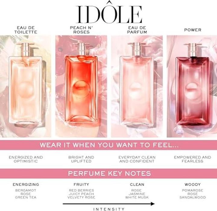 Immagine prodotto Lancôme Pesche oziose e rose (Eau de parfum, 50 ml)