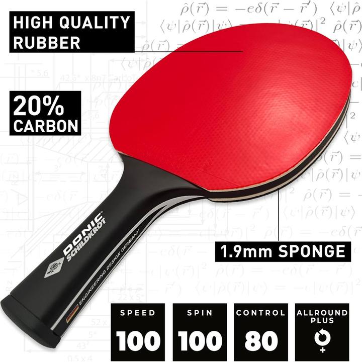 Actual product image Donic Schildkröt CarboTec 900