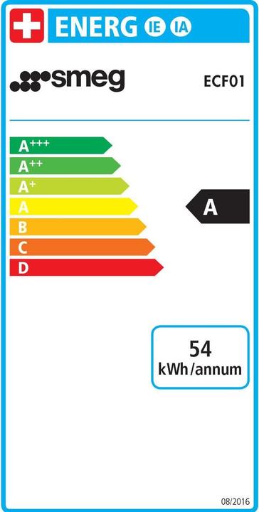 Energie-Label Smeg ECF02WHEU