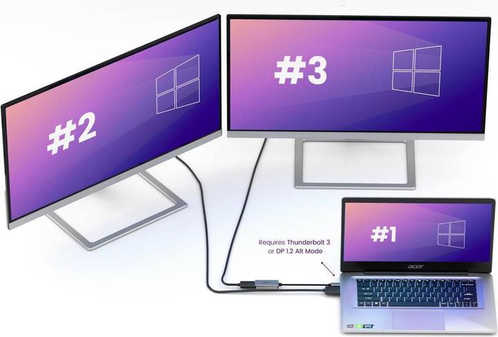 Produktbild Marmitek USB Typ C zu (USB Typ-C, 15 cm)