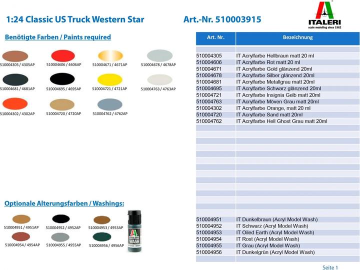 Produktbild Tamiya 1:24 Classic US Truck Western Star