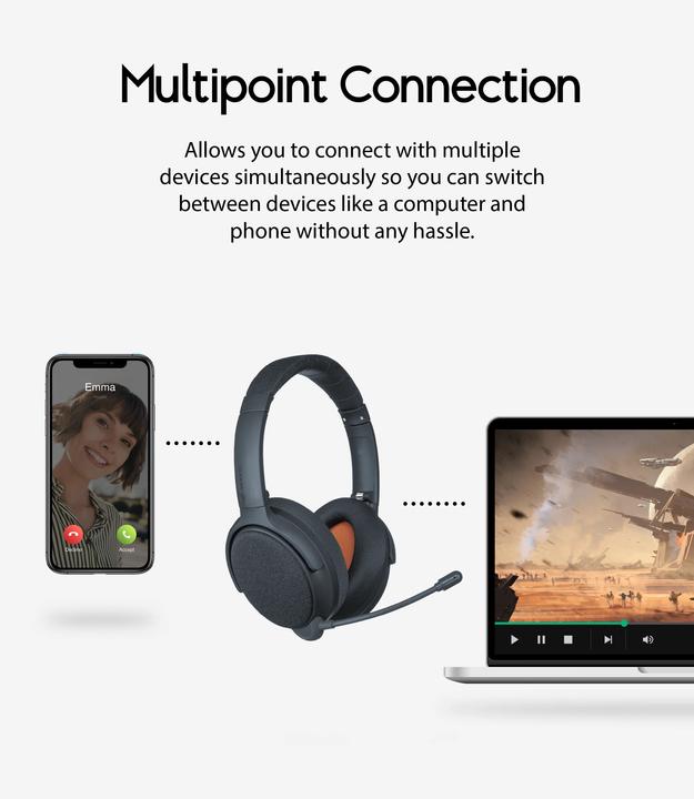 Actual product image Onanoff Focus+ headset with ANC