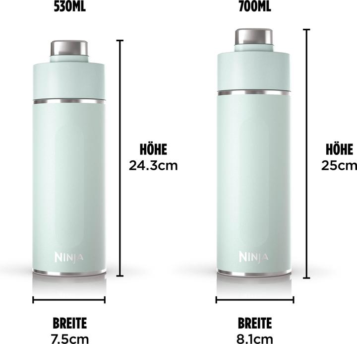 Actual product image Ninja Thirsti (0.53 l)