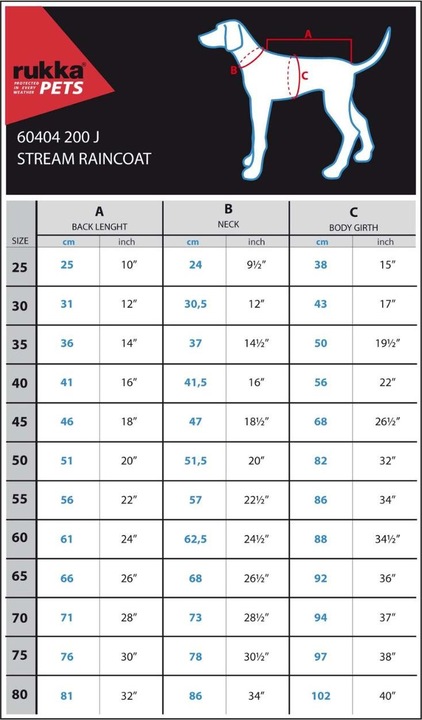 Image du produit Rukka Stream (50, Manteau pour chien)
