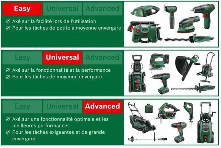 Productafbeelding Bosch Home & Garden EasyHedgeCut 45 (Elektrische stroom)