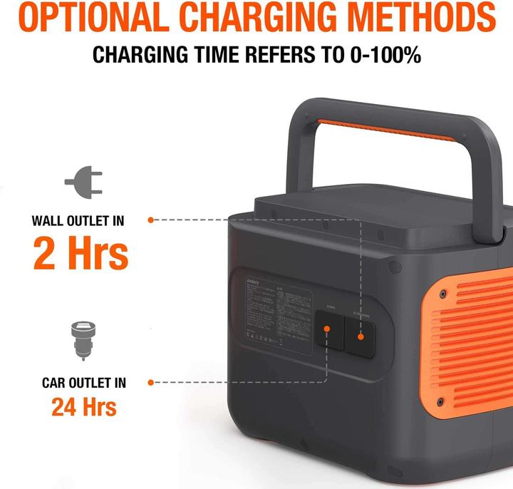 Produktbild Jackery Explorer 2000 Pro (2160 Wh, 19.50 kg)