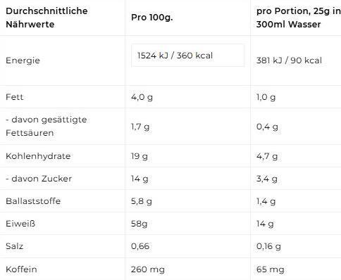 Nutritional values and ingredients More Nutrition Protein Iced Coffee (Cookie, 1 pcs., 500 g)